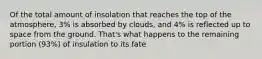 Of the total amount of insolation that reaches the top of the atmosphere, 3% is absorbed by clouds, and 4% is reflected up to space from the ground. That's what happens to the remaining portion (93%) of insulation to its fate