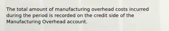 The total amount of manufacturing overhead costs incurred during the period is recorded on the credit side of the Manufacturing Overhead account.