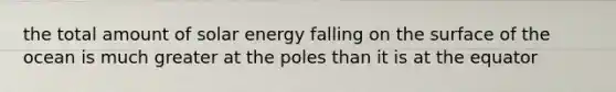 the total amount of solar energy falling on the surface of the ocean is much greater at the poles than it is at the equator