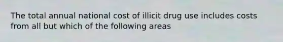 The total annual national cost of illicit drug use includes costs from all but which of the following areas