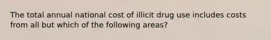 The total annual national cost of illicit drug use includes costs from all but which of the following areas?