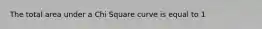 The total area under a Chi Square curve is equal to 1