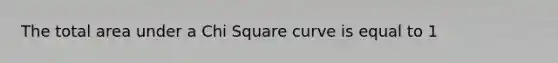 The total area under a Chi Square curve is equal to 1