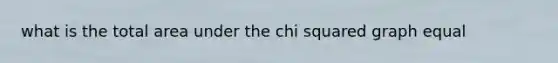 what is the total area under the chi squared graph equal