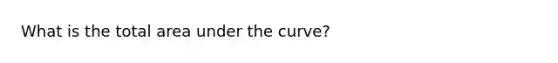 What is the total area under the curve?