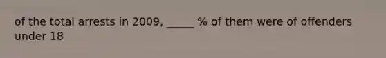 of the total arrests in 2009, _____ % of them were of offenders under 18