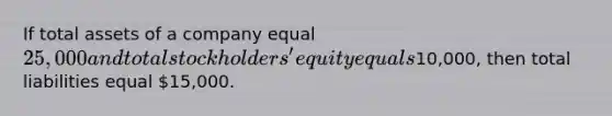 If total assets of a company equal 25,000 and total stockholders' equity equals10,000, then total liabilities equal 15,000.