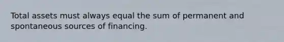 Total assets must always equal the sum of permanent and spontaneous sources of financing.