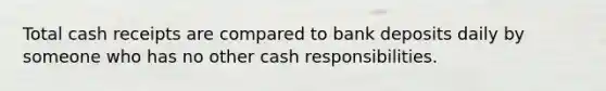 Total cash receipts are compared to bank deposits daily by someone who has no other cash responsibilities.