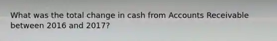 What was the total change in cash from Accounts Receivable between 2016 and 2017?