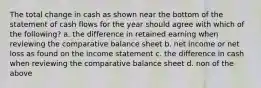 The total change in cash as shown near the bottom of the statement of cash flows for the year should agree with which of the following? a. the difference in retained earning when reviewing the comparative balance sheet b. net income or net loss as found on the income statement c. the difference in cash when reviewing the comparative balance sheet d. non of the above