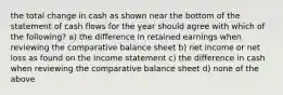 the total change in cash as shown near the bottom of the statement of cash flows for the year should agree with which of the following? a) the difference in retained earnings when reviewing the comparative balance sheet b) net income or net loss as found on the income statement c) the difference in cash when reviewing the comparative balance sheet d) none of the above