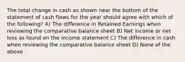 The total change in cash as shown near the bottom of the statement of cash flows for the year should agree with which of the following? A) The difference in Retained Earnings when reviewing the comparative balance sheet B) Net income or net loss as found on the income statement C) The difference in cash when reviewing the comparative balance sheet D) None of the above