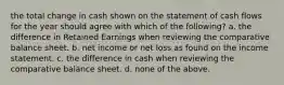 the total change in cash shown on the statement of cash flows for the year should agree with which of the following? a. the difference in Retained Earnings when reviewing the comparative balance sheet. b. net income or net loss as found on the income statement. c. the difference in cash when reviewing the comparative balance sheet. d. none of the above.