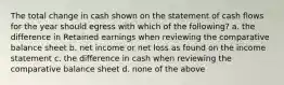 The total change in cash shown on the statement of cash flows for the year should egress with which of the following? a. the difference in Retained earnings when reviewing the comparative balance sheet b. net income or net loss as found on the income statement c. the difference in cash when reviewing the comparative balance sheet d. none of the above