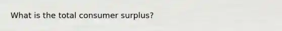 What is the total consumer surplus?