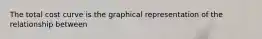 The total cost curve is the graphical representation of the relationship between