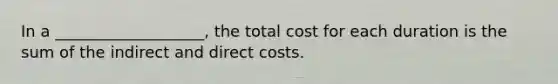 In a ___________________, the total cost for each duration is the sum of the indirect and direct costs.