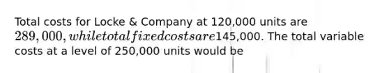 Total costs for Locke & Company at 120,000 units are 289,000, while total fixed costs are145,000. The total variable costs at a level of 250,000 units would be