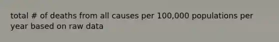 total # of deaths from all causes per 100,000 populations per year based on raw data