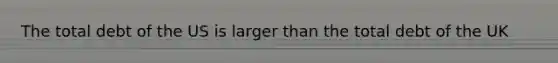 The total debt of the US is larger than the total debt of the UK