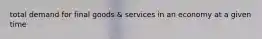 total demand for final goods & services in an economy at a given time