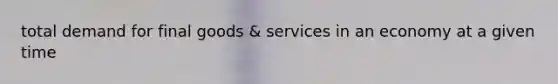 total demand for final goods & services in an economy at a given time