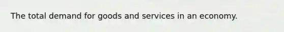 The total demand for goods and services in an economy.