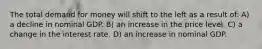 The total demand for money will shift to the left as a result of: A) a decline in nominal GDP. B) an increase in the price level. C) a change in the interest rate. D) an increase in nominal GDP.