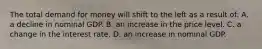 The total demand for money will shift to the left as a result of: A. a decline in nominal GDP. B. an increase in the price level. C. a change in the interest rate. D. an increase in nominal GDP.