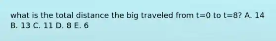 what is the total distance the big traveled from t=0 to t=8? A. 14 B. 13 C. 11 D. 8 E. 6