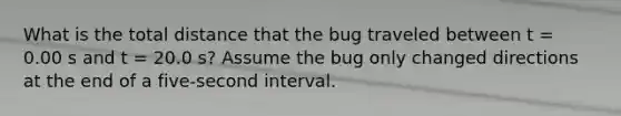 What is the total distance that the bug traveled between t = 0.00 s and t = 20.0 s? Assume the bug only changed directions at the end of a five-second interval.