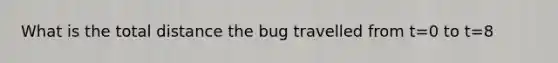 What is the total distance the bug travelled from t=0 to t=8