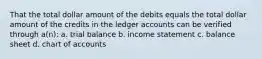 That the total dollar amount of the debits equals the total dollar amount of the credits in the ledger accounts can be verified through a(n): a. trial balance b. income statement c. balance sheet d. chart of accounts