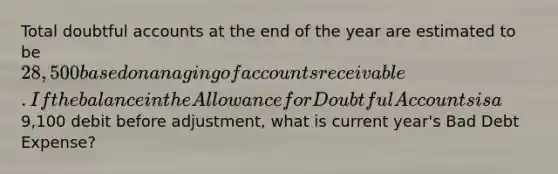 Total doubtful accounts at the end of the year are estimated to be 28,500 based on an aging of accounts receivable. If the balance in the Allowance for Doubtful Accounts is a9,100 debit before adjustment, what is current year's Bad Debt Expense?