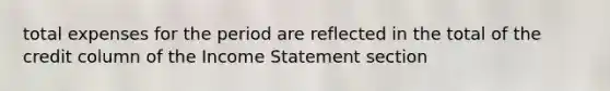 total expenses for the period are reflected in the total of the credit column of the Income Statement section