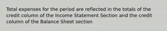 Total expenses for the period are reflected in the totals of the credit column of the Income Statement Section and the credit column of the Balance Sheet section