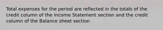 Total expenses for the period are reflected in the totals of the credit column of the Income Statement section and the credit column of the Balance sheet section