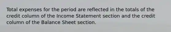 Total expenses for the period are reflected in the totals of the credit column of the Income Statement section and the credit column of the Balance Sheet section.