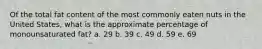 Of the total fat content of the most commonly eaten nuts in the United States, what is the approximate percentage of monounsaturated fat? a. 29 b. 39 c. 49 d. 59 e. 69