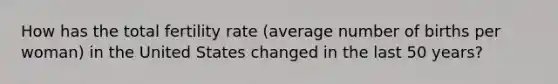 How has the total fertility rate (average number of births per woman) in the United States changed in the last 50 years?