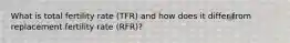 What is total fertility rate (TFR) and how does it differ from replacement fertility rate (RFR)?