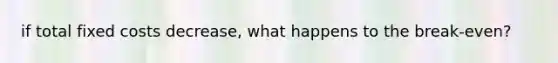 if total fixed costs decrease, what happens to the break-even?