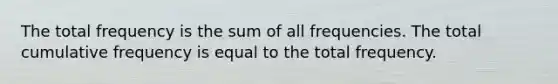 The total frequency is the sum of all frequencies. The total cumulative frequency is equal to the total frequency.