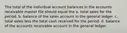 The total of the individual account balances in the accounts receivable master file should equal the a. total sales for the period. b. balance of the sales account in the general ledger. c. total sales less the total cash received for the period. d. balance of the accounts receivable account in the general ledger.