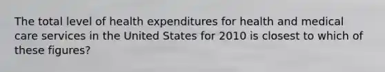 The total level of health expenditures for health and medical care services in the United States for 2010 is closest to which of these figures?