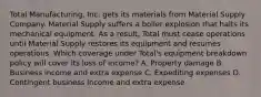 Total Manufacturing, Inc. gets its materials from Material Supply Company. Material Supply suffers a boiler explosion that halts its mechanical equipment. As a result, Total must cease operations until Material Supply restores its equipment and resumes operations. Which coverage under Total's equipment breakdown policy will cover its loss of income? A. Property damage B. Business income and extra expense C. Expediting expenses D. Contingent business income and extra expense