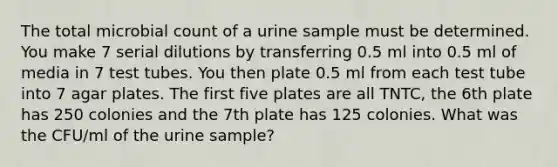 The total microbial count of a urine sample must be determined. You make 7 serial dilutions by transferring 0.5 ml into 0.5 ml of media in 7 test tubes. You then plate 0.5 ml from each test tube into 7 agar plates. The first five plates are all TNTC, the 6th plate has 250 colonies and the 7th plate has 125 colonies. What was the CFU/ml of the urine sample?