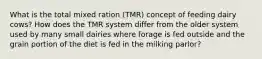 What is the total mixed ration (TMR) concept of feeding dairy cows? How does the TMR system differ from the older system used by many small dairies where forage is fed outside and the grain portion of the diet is fed in the milking parlor?