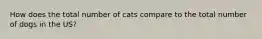 How does the total number of cats compare to the total number of dogs in the US?